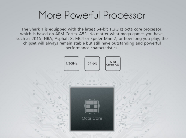 Leagoo Shark 1 announced with 6300mAh battery