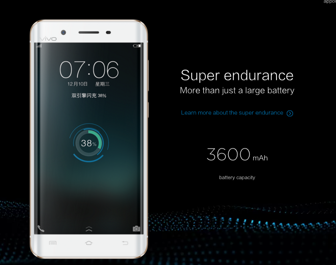 Video: Vivo Xplay5 full specifications and pricing