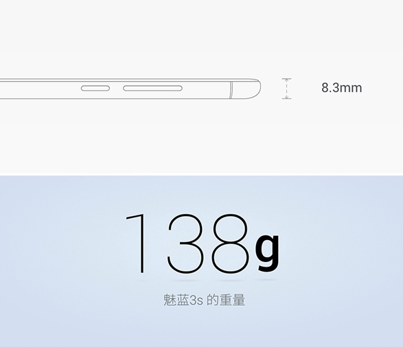 Meizu M3S launched with metal body and fingerprint scanner