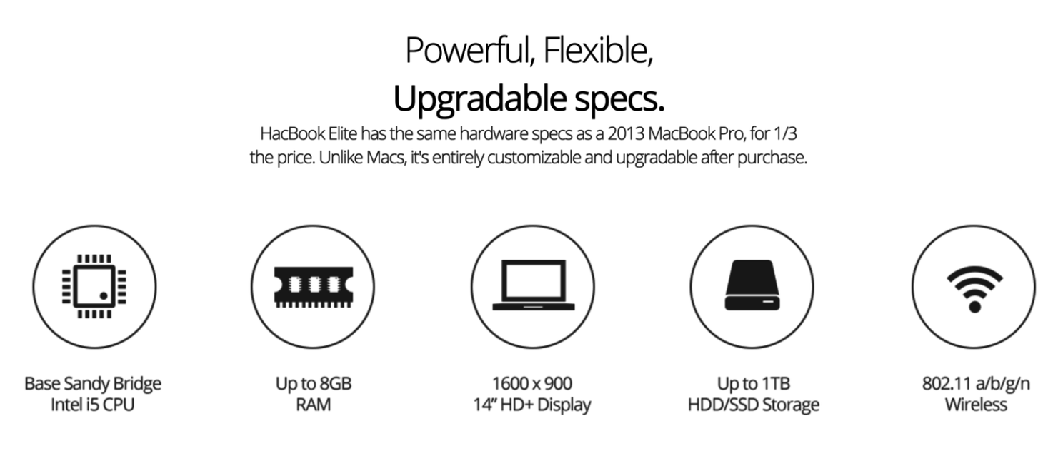 HacBook Elite is a $329 macOS machine, how long before China gets at it too?