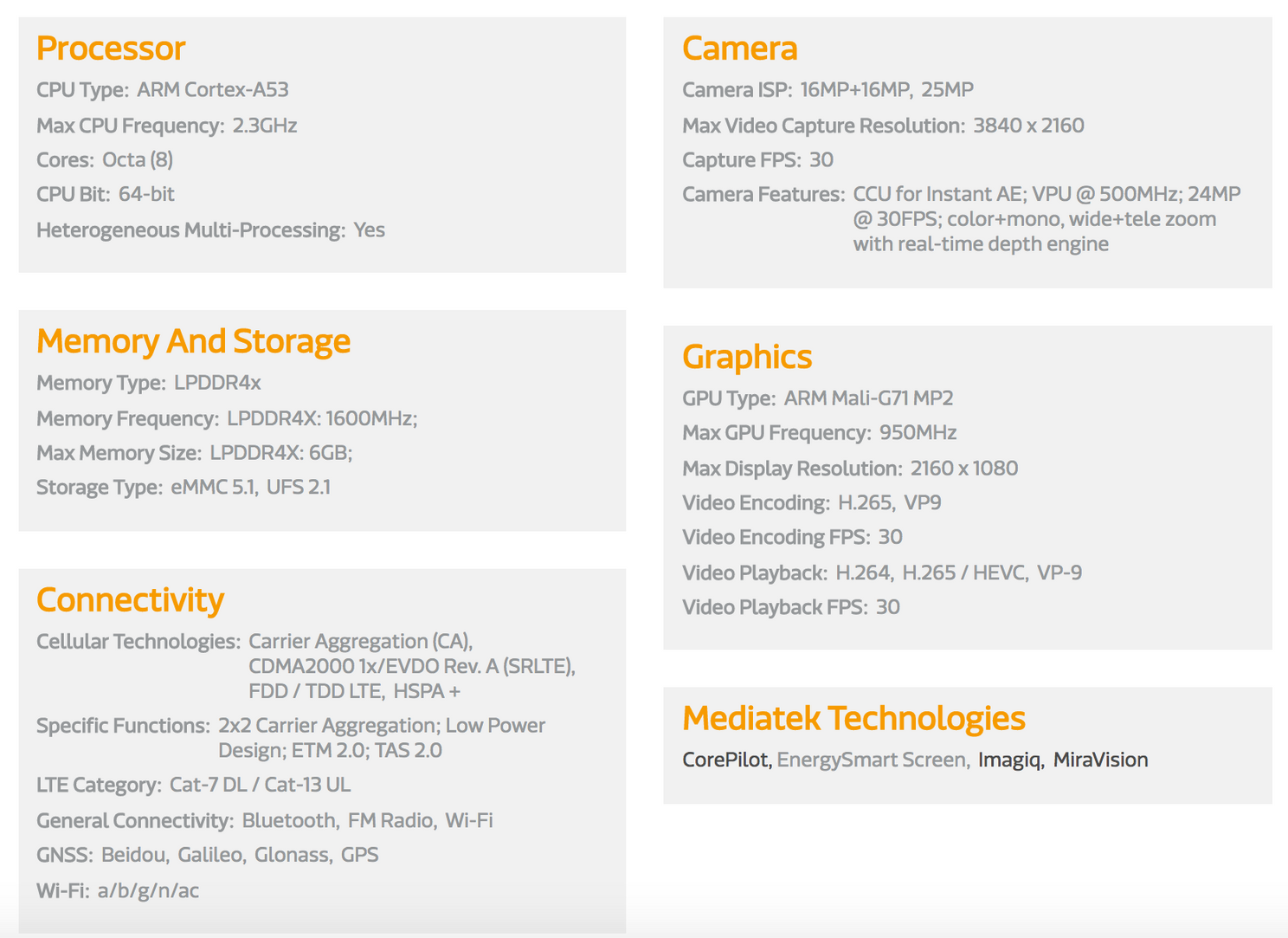 Mediatek Helio P30 Makes Debut