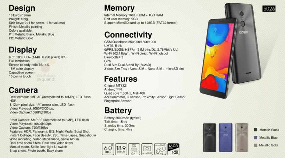 Alcatel 3C may arrive as the cheapest 18:9 handset