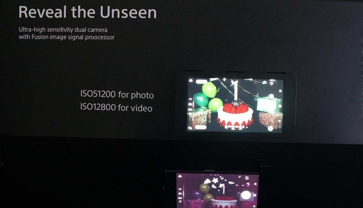 Sony unveils a ISO 51,200 dual cam module and ISP at MWC 2018