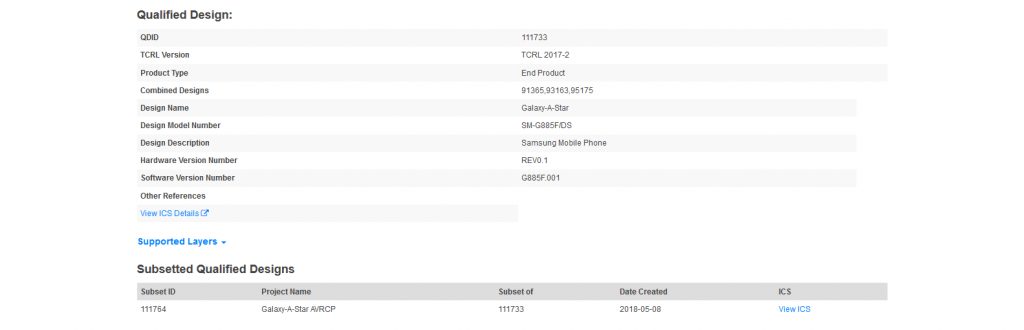 Samsung Galaxy A Star gets Bluetooth SIG certification