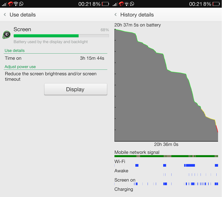 OPPO Find 7 review: Shredding retina, cutting edge