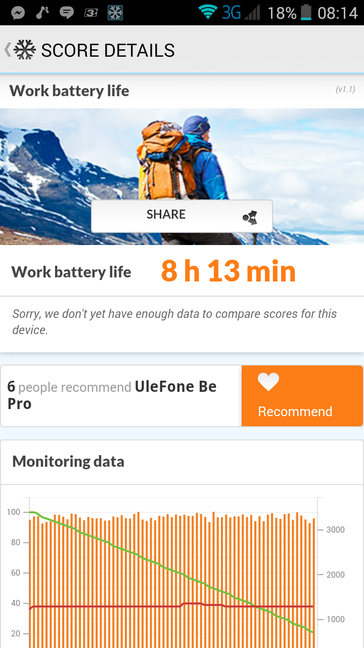 Is the Ulefone Be Pro worth its hype? - Phone review