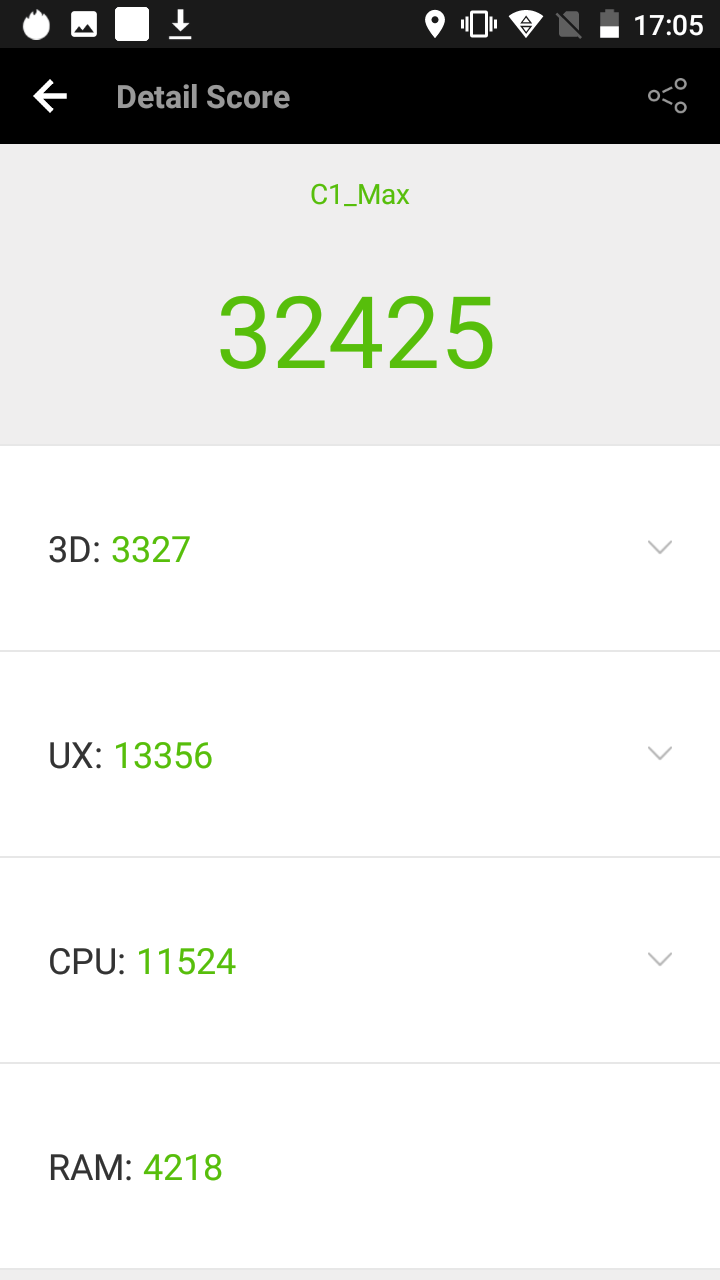 Elephone C1 Max: Official AnTuTu score revealed