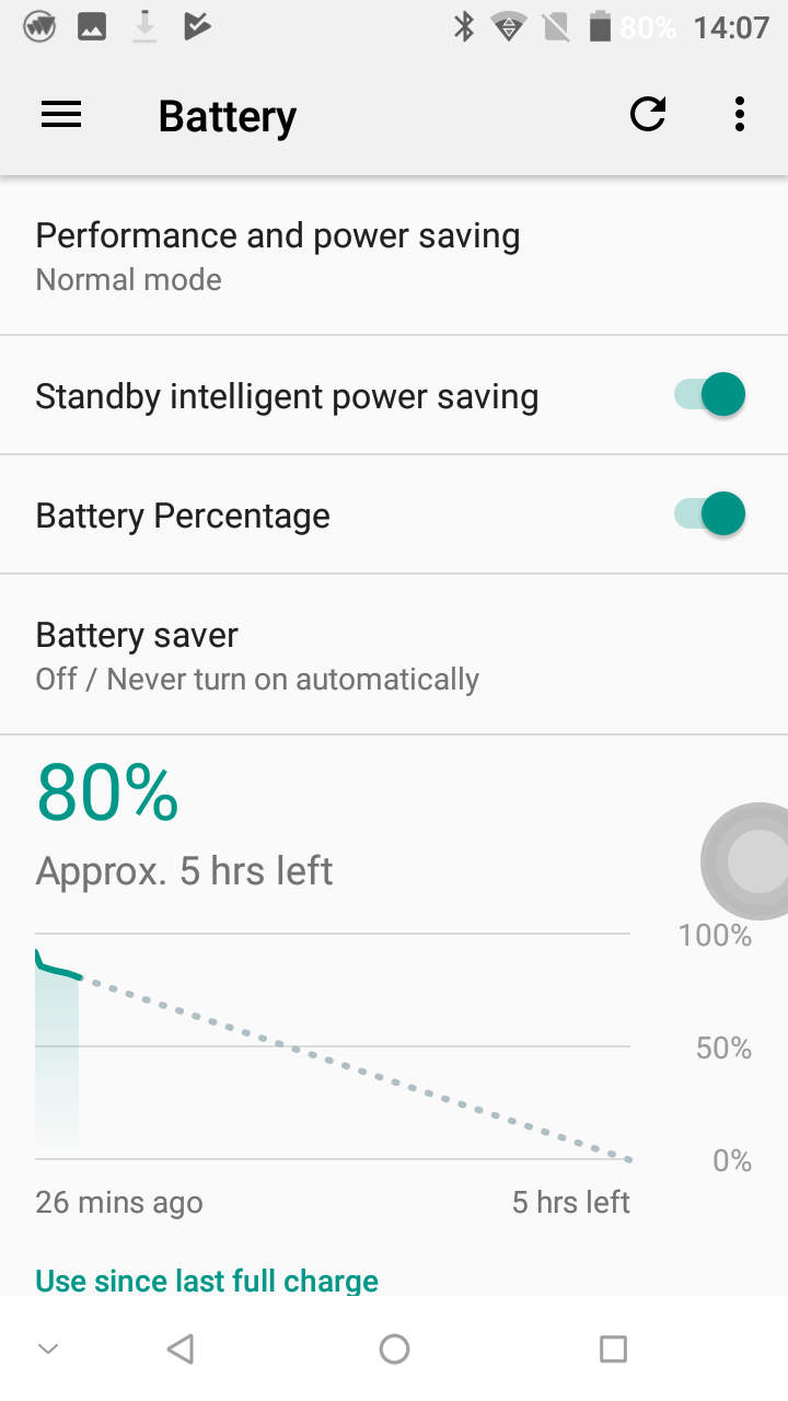 Doogee Mix review: budget "Mi Mix" for the masses