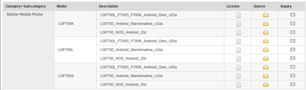 LG G5 will receive Android 8.0 Oreo after all
