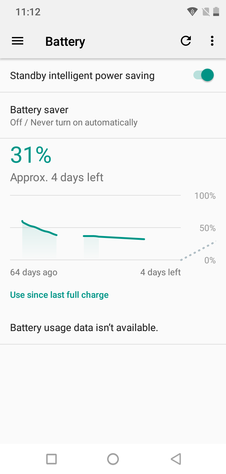 Oukitel U18 review: hail the notch, Android world