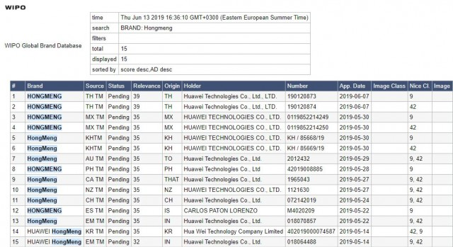 HongMeng OS is being trademarked across several countries
