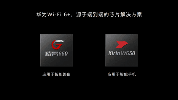 Huawei AX3 Router Supporting WiFi 6+ Landed In China