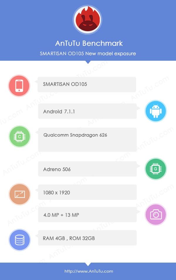 Smartisan OD105 appears on AnTuTu equipped with Snapdragon 626 SoC