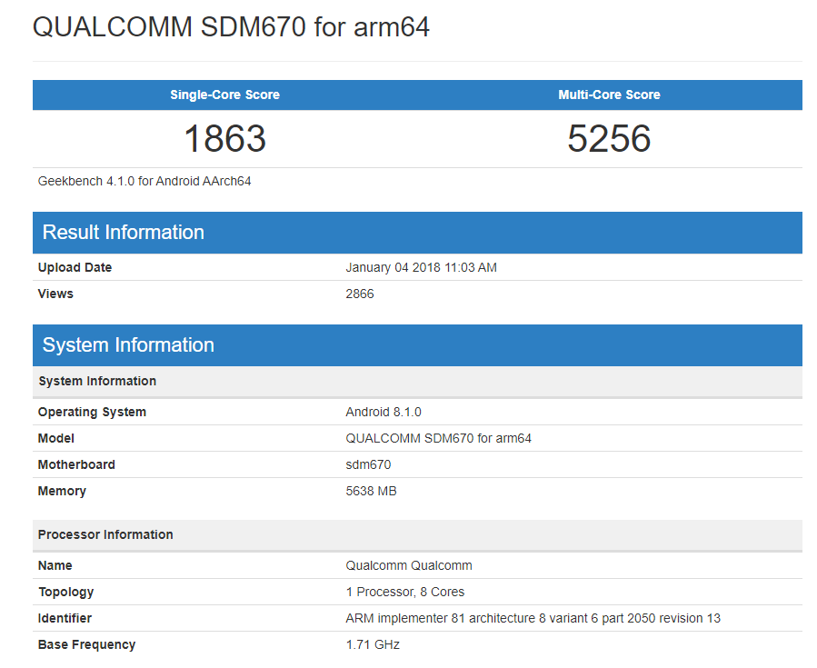 Snapdragon 670 GPU Performance Is Amazing