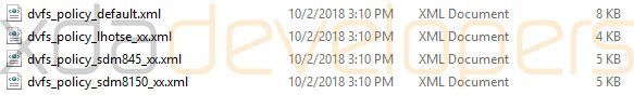 Android Pie files hint at the foldable Galaxy phone and Snapdragon 8150 chipset