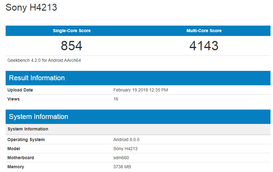 Three Sony Devices With SD660 Appears On GeekBench