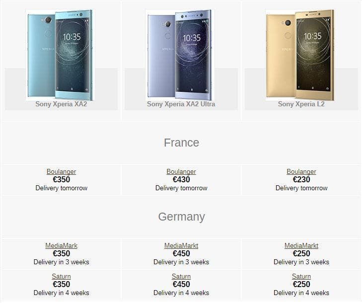 Sony Xperia XA2, XA2 Ultra & L2 Arrives Mainland Europe