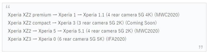 Sony to release four flagships and at least three mid-range devices next year