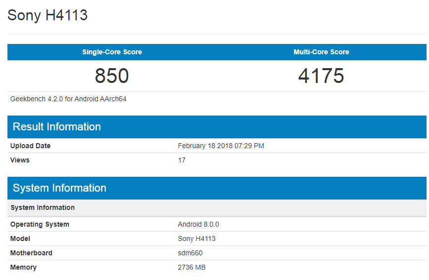 Three Sony Devices With SD660 Appears On GeekBench