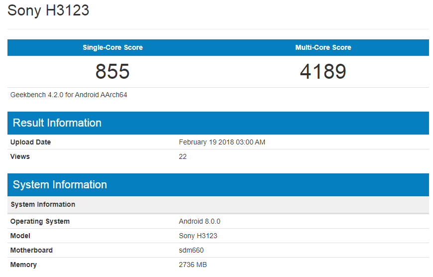 Three Sony Devices With SD660 Appears On GeekBench