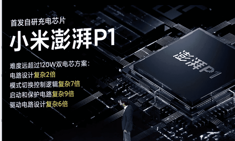 Xiaomi 13 flagship display design revealed