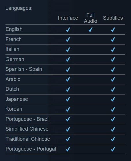 "Tekken 8" is now on the Steam store, supports 13 languages
