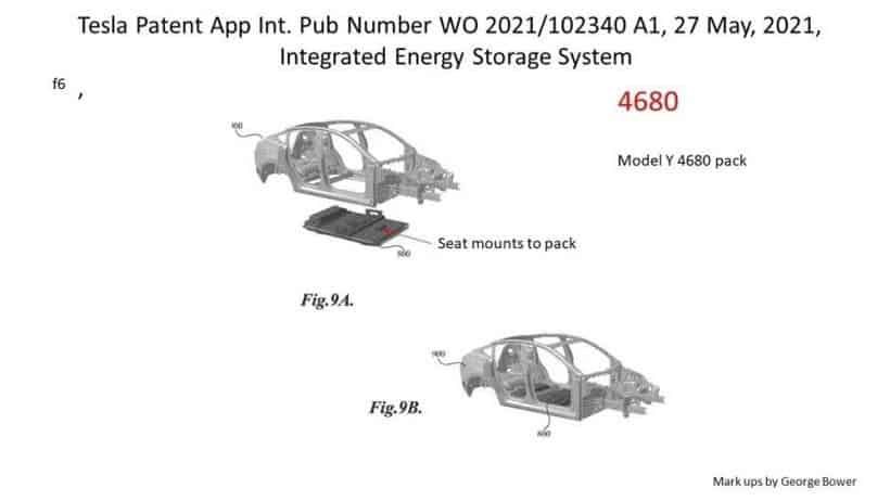 Will you sit on a Tesla 4680 battery to drive? Tesla will make you do it