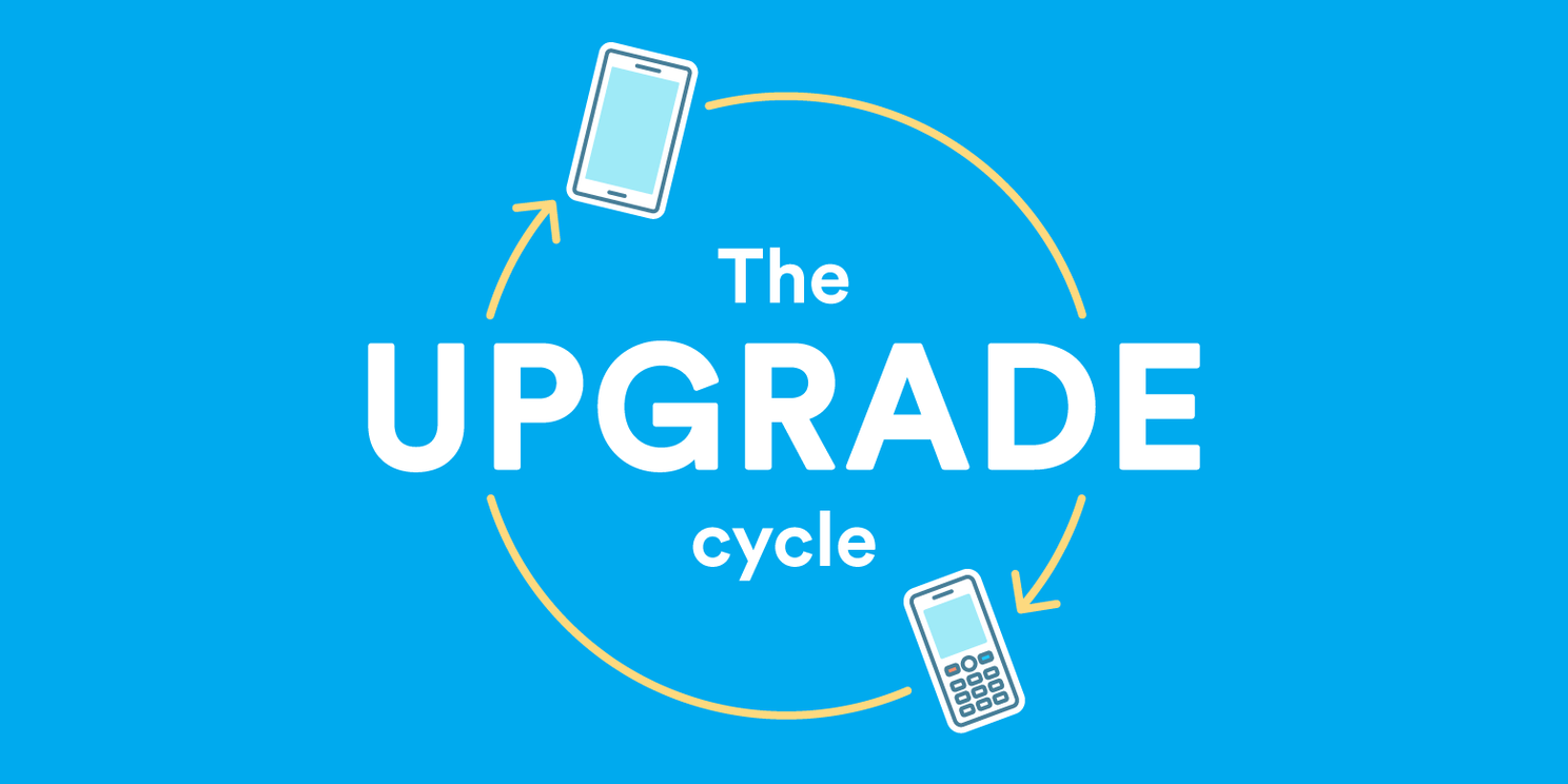 55% of smartphone users keep their devices for 3-5 years