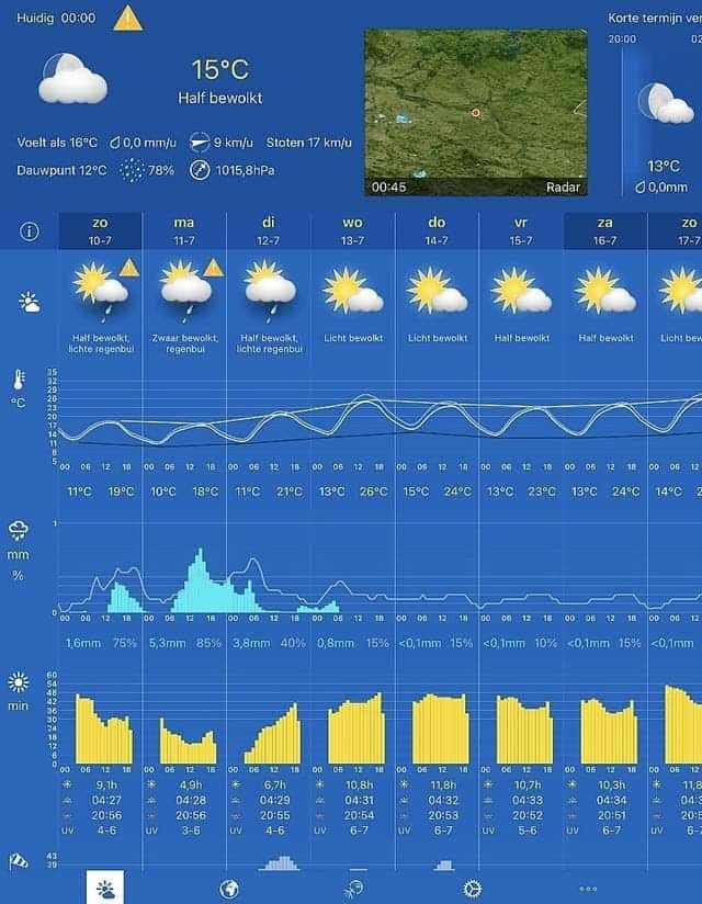 Thunderstorm prediction apps: install them and save your life