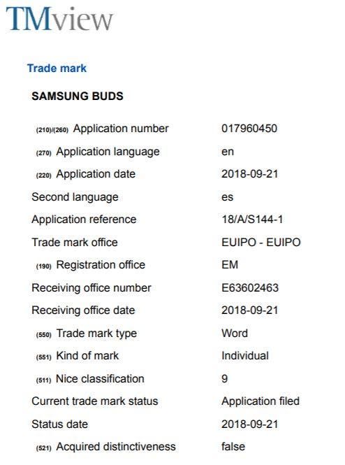Samsung trademarks "Samsung Buds" as possible replacement for Gear Icon
