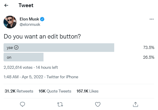 Twitter's largest shareholder Elon Musk calls for an Edit Button via a poll