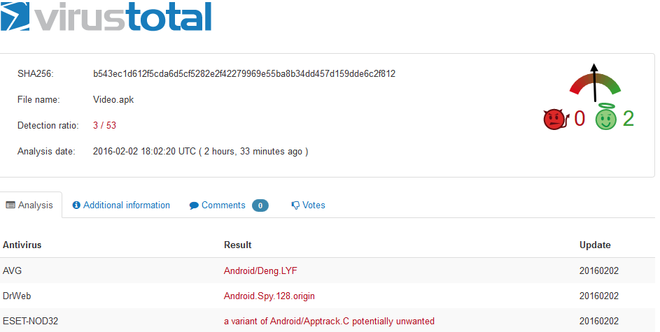 Meizu users find malware built in to Flyme!