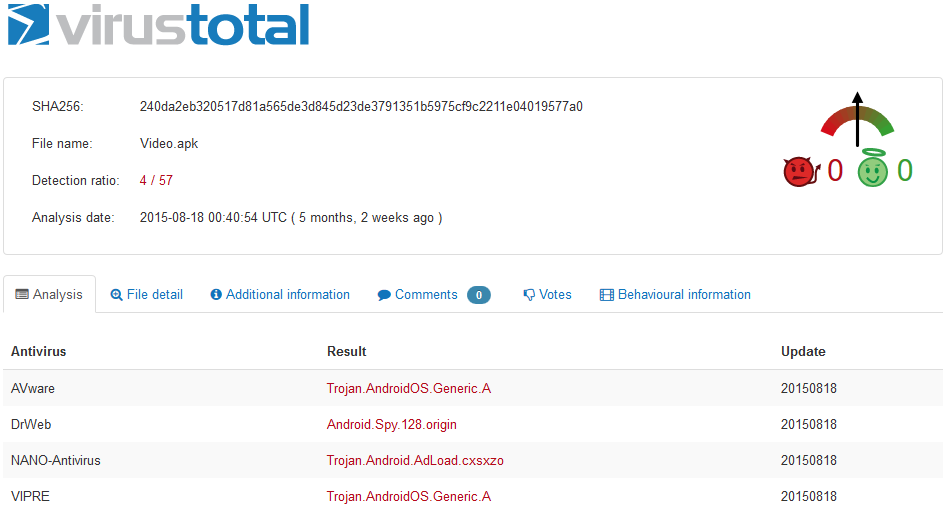 Meizu users find malware built in to Flyme!