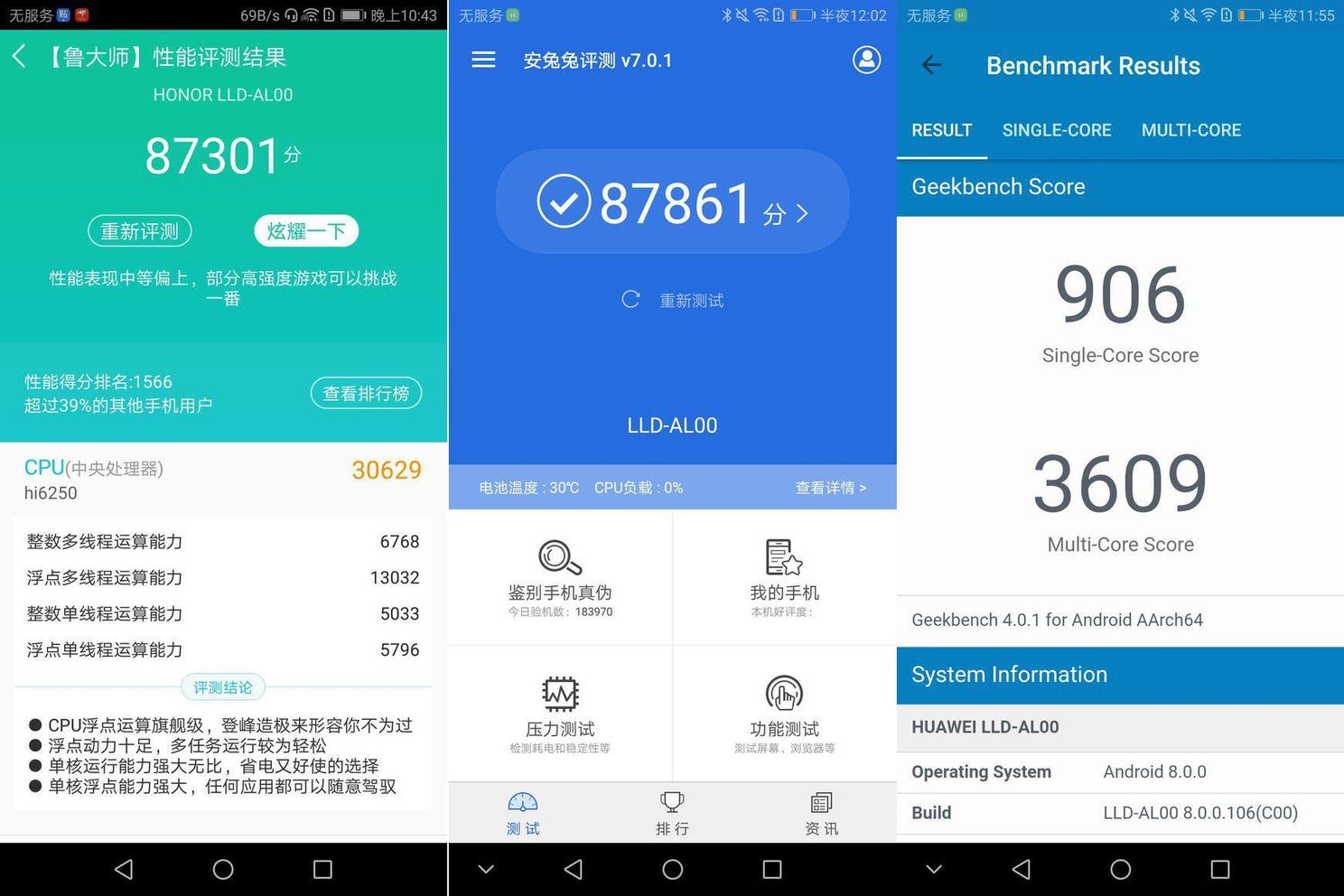 Huawei Honor 9 Youth Edition Benchmark Results