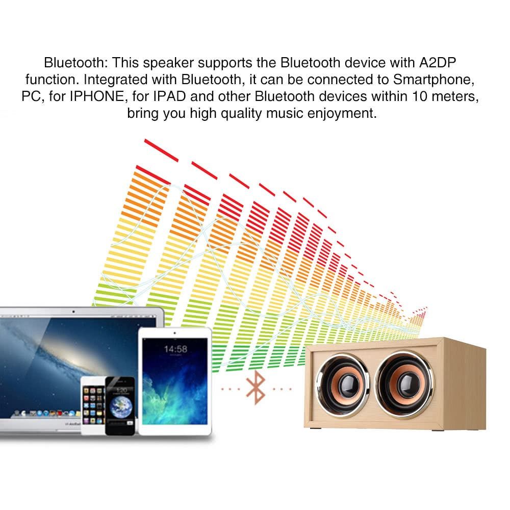 W4 Wireless Bluetooth Speaker for just $17.49 with our Coupon