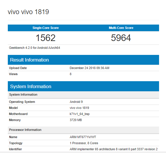 An upcoming vivo phone with MediaTek MT6771 SoC appears on Geekbench