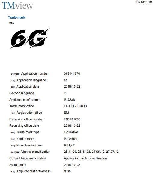 Vivo files a 6G patent, but it's just a logo design