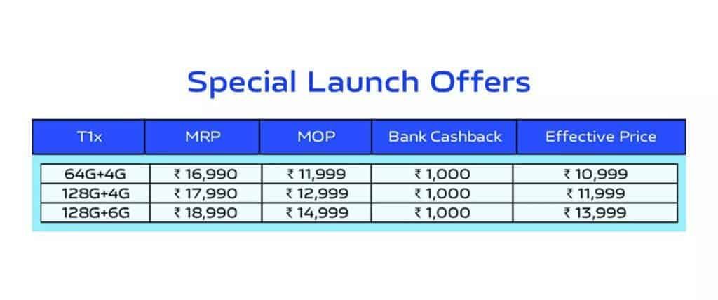 Vivo T1x Goes On Sale In India Today, Will Be Available On Flipkart