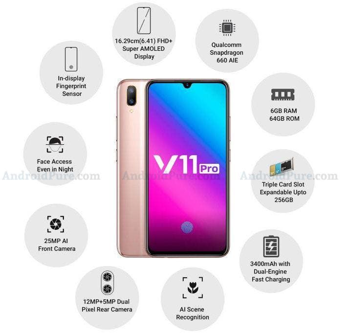 New Renders Reveals Vivo V11 Pro Design & Specs