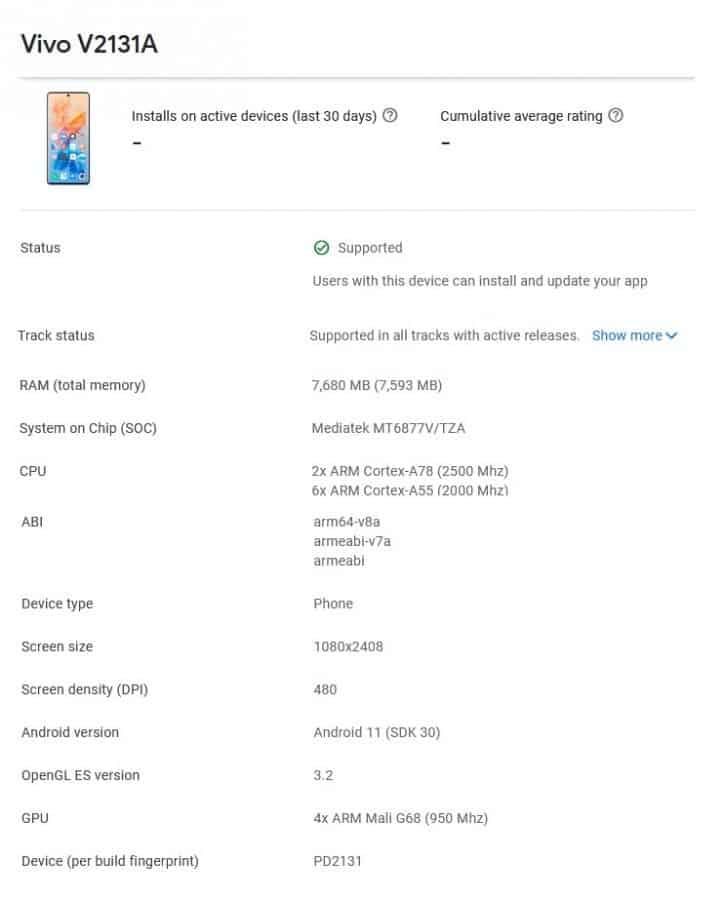 Vivo smartphone with Dimensity 900 spotted on Google Play Console