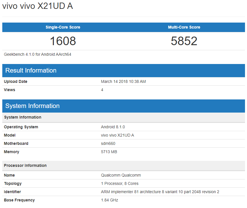 Vivo X21 with Snapdragon 660, 6GB of RAM, passes Geekbench