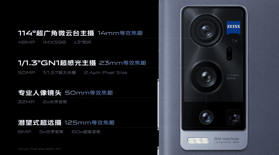 Vivo X60 Pro + with Snapdragon 888 and Zeiss optics have started sales
