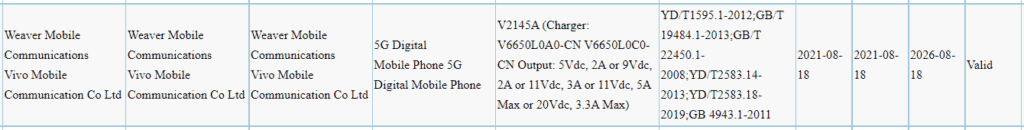 Vivo X70 Pro Plus Appears On 3C Certification Website, See Details