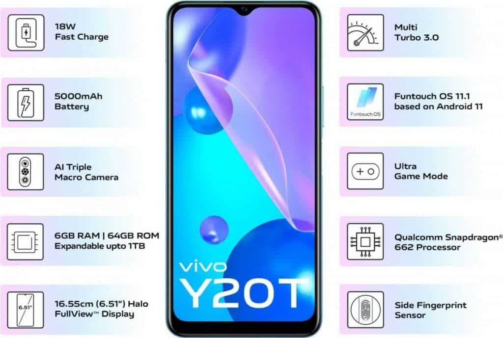 Vivo Y20T goes official with Snapdragon 662 and extended RAM feature