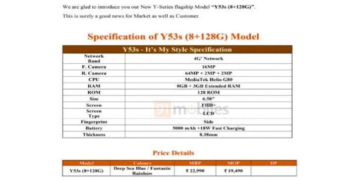Vivo Y53s Price In India Revealed Before Official Launch, See Details