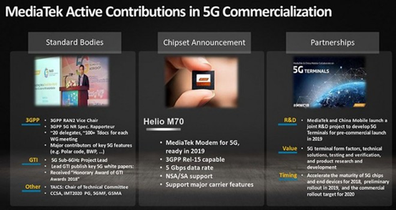 MediaTek To Announced Its First 5G Chip of Helio M70 in the H1 2019