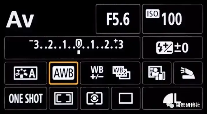 How to use your camera White Balance to get great pictures