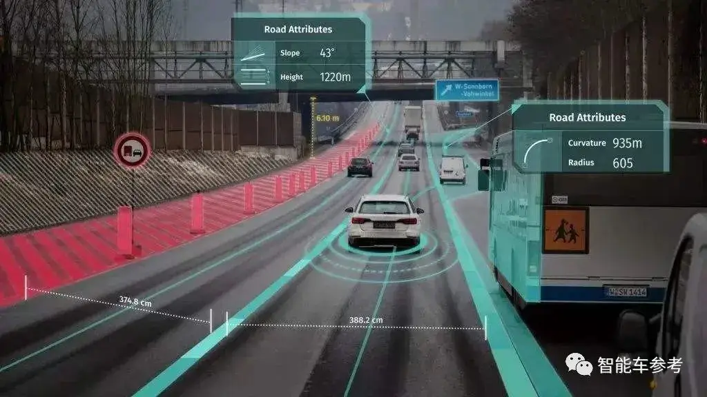 Self Driving is 12.5% ​​more reliable than humans - Waymo