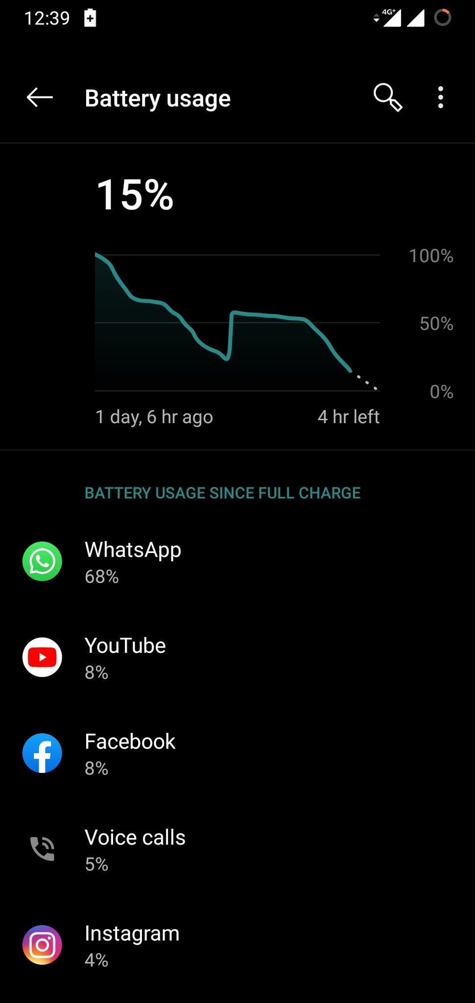 WhatsApp error could be draining your battery - Check here to be sure