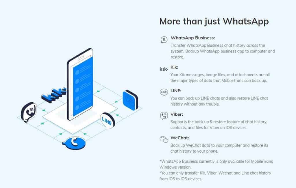 How to transfer contacts from Android to iPhone with ease
